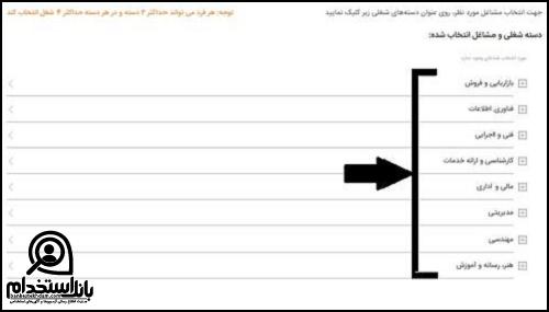 استخدام مدیر فروش